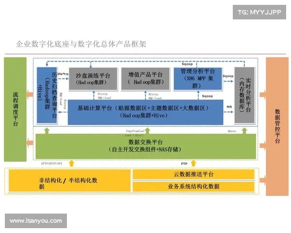企业如何通过青云平台助力数字化转型提升效率与创新能力 企业如何通过青云平台助力数字化转型提升效率与创新能力