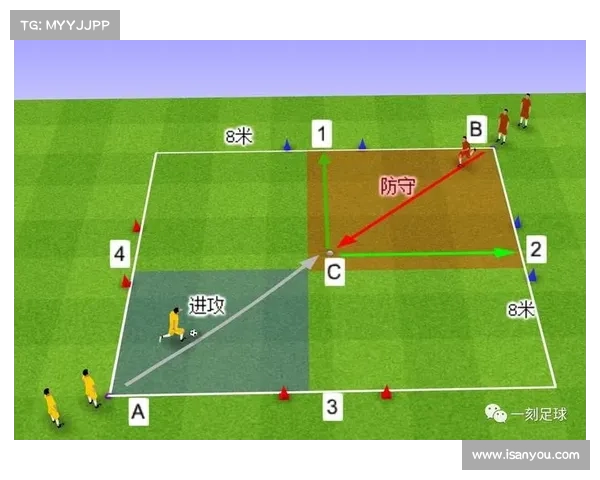 全面掌握足球虚拟队玩法与制胜策略深度进阶实战指南解析终极版指引 全面掌握足球虚拟队玩法与制胜策略深度进阶实战指南解析终极版指引